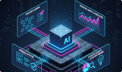 AI-Powered Analytics & Business Intelligence