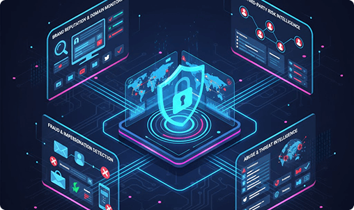 Breach & Attack Simulation (BAS) Solutions