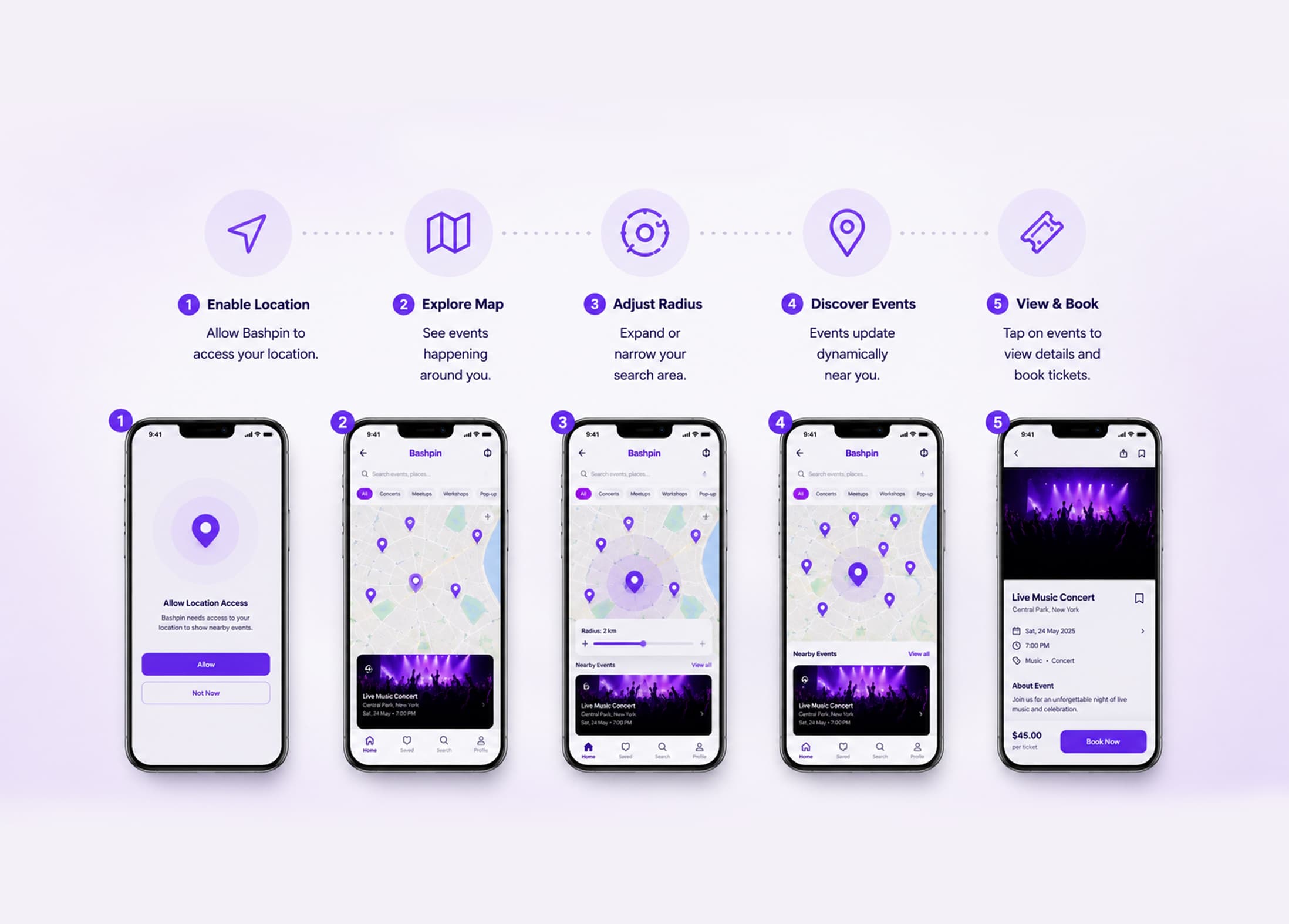 Location Discovery UX