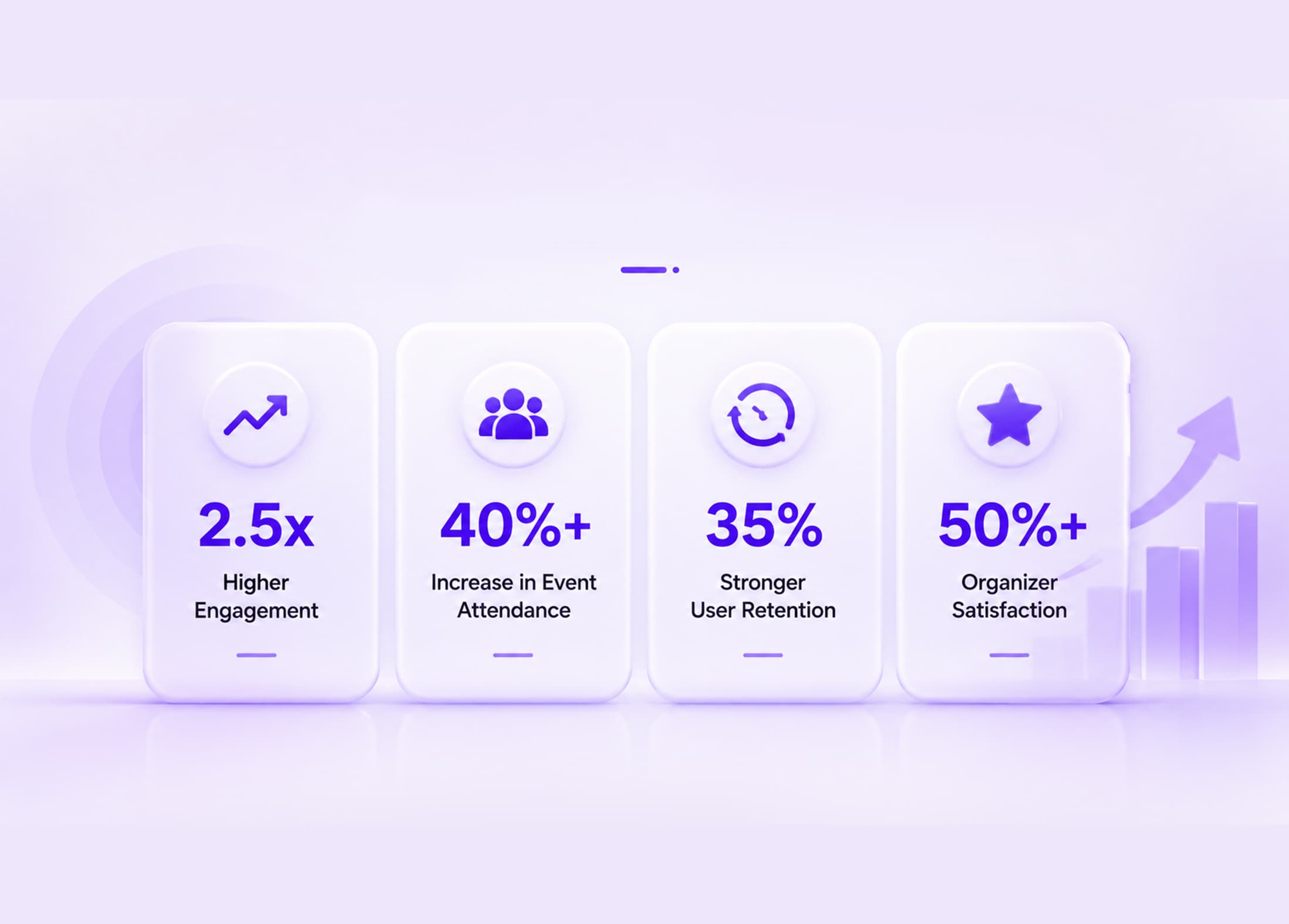 Launch Outcomes