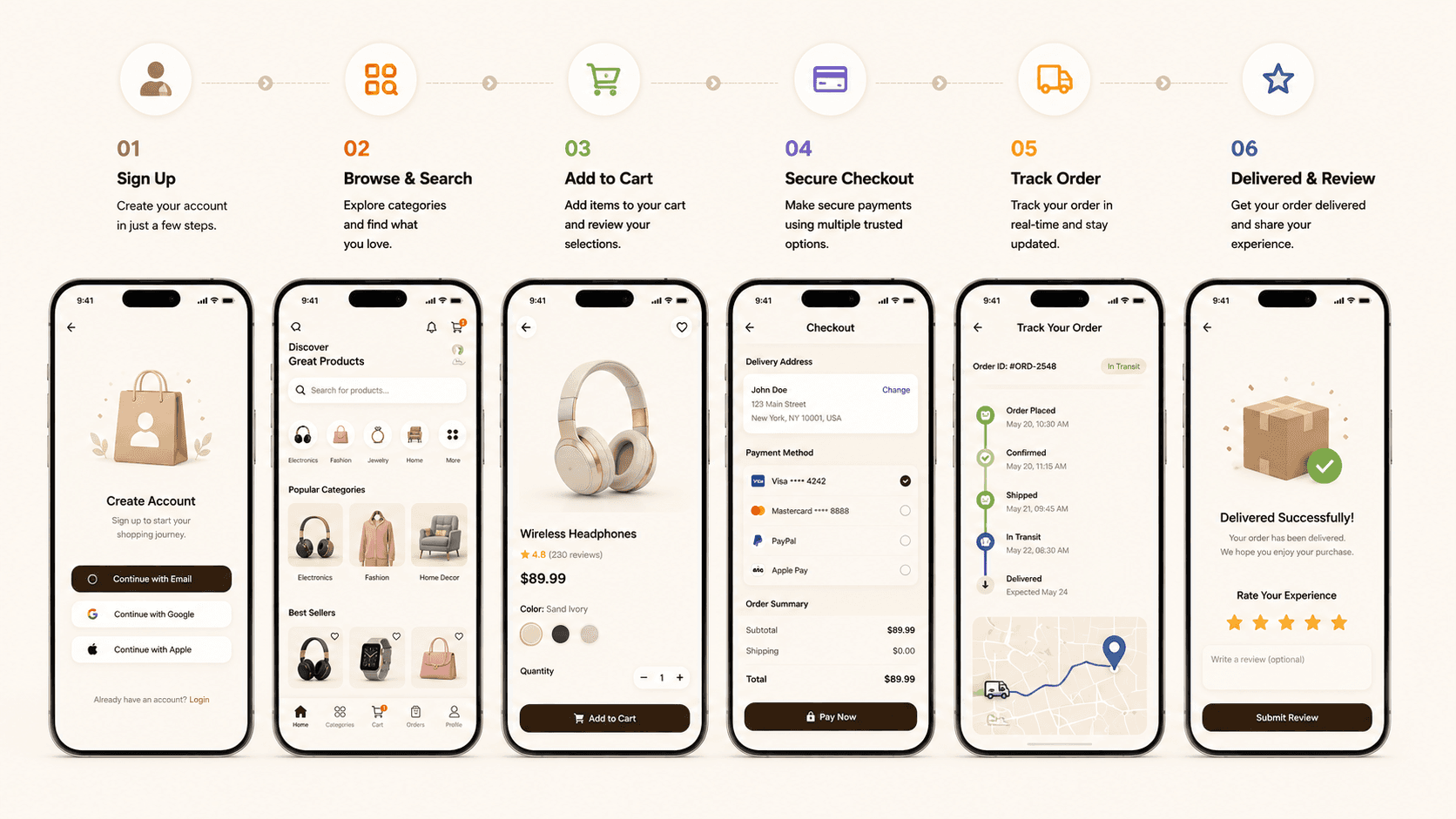 E-Commerce Features
