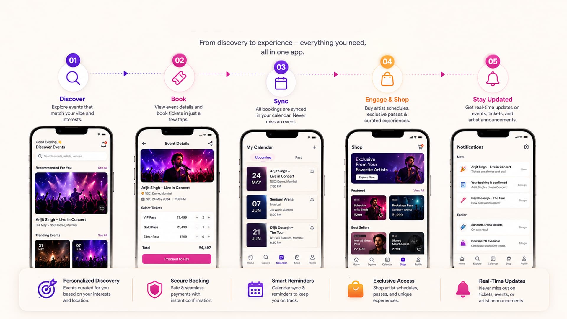 Interactive Ticket Hub