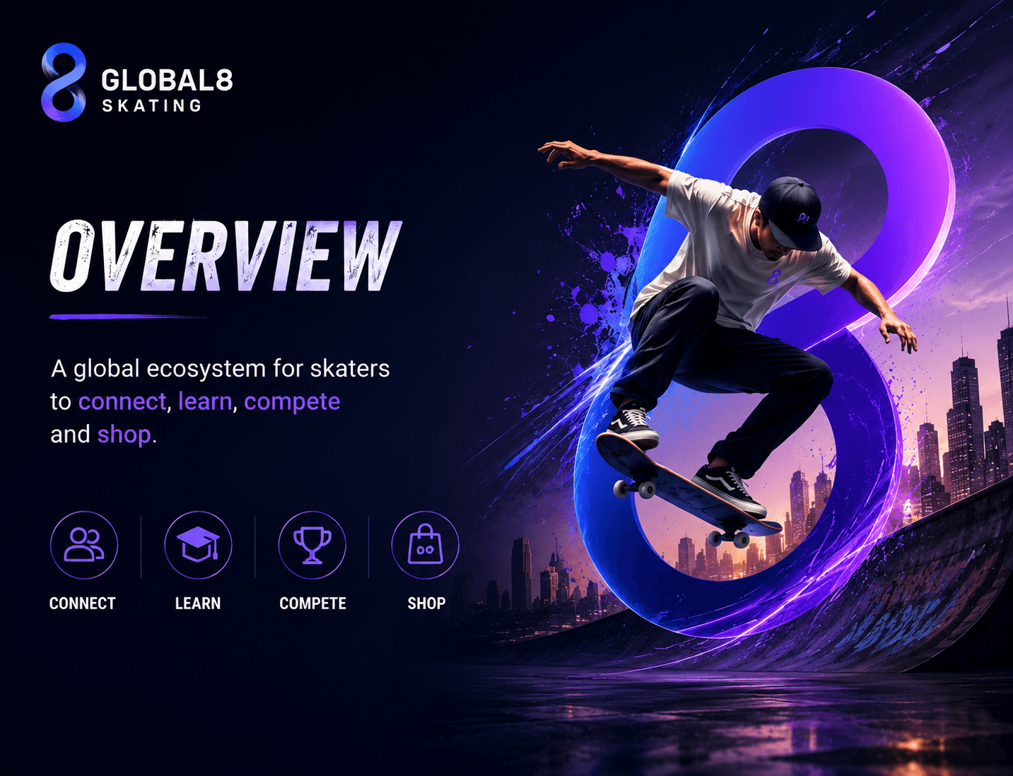 Global8 Skating