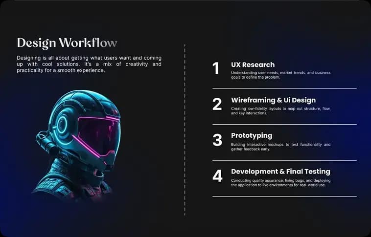 AI Virtual Receptionist