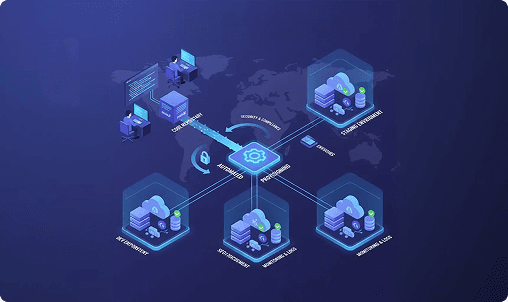 Infrastructure as Code (IaC) Solutions