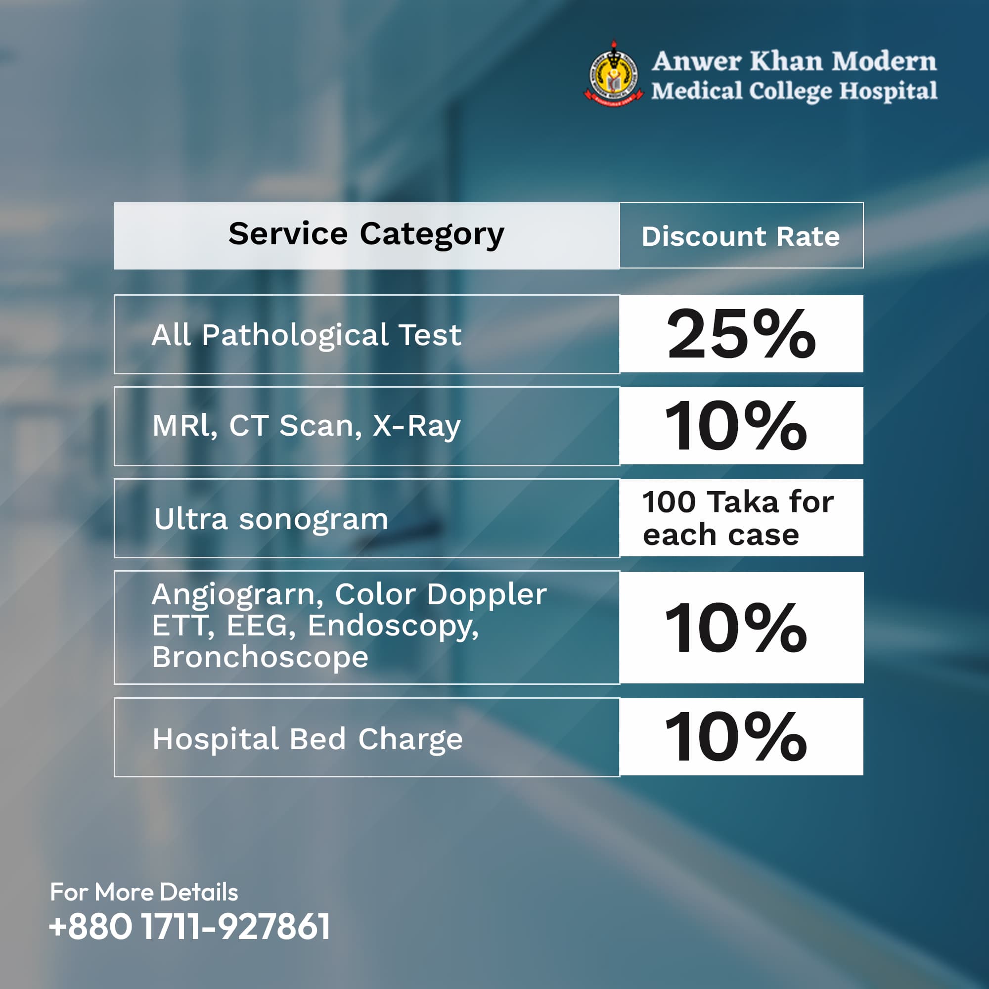 Anwer Khan Modern Medical College Hospital
