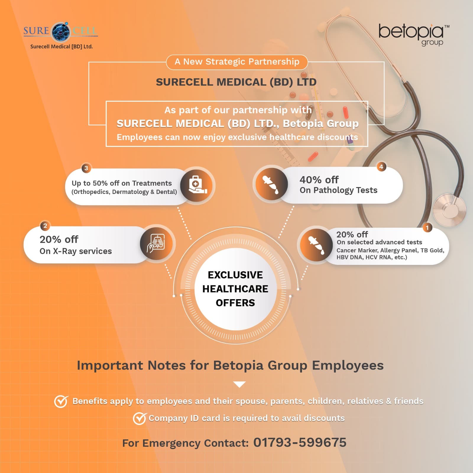 Surecell Medical Bangladesh