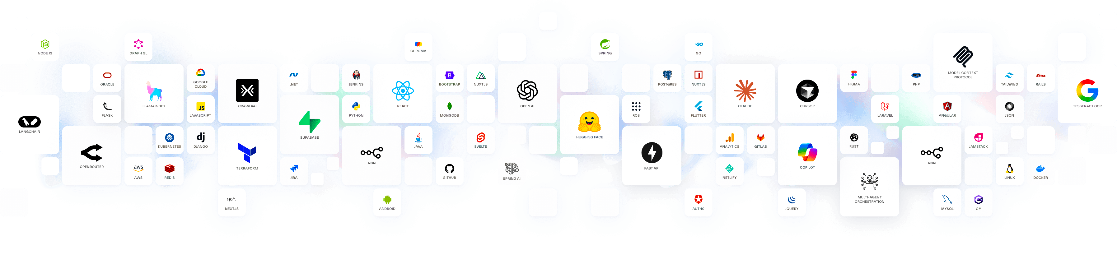 Tech Stack